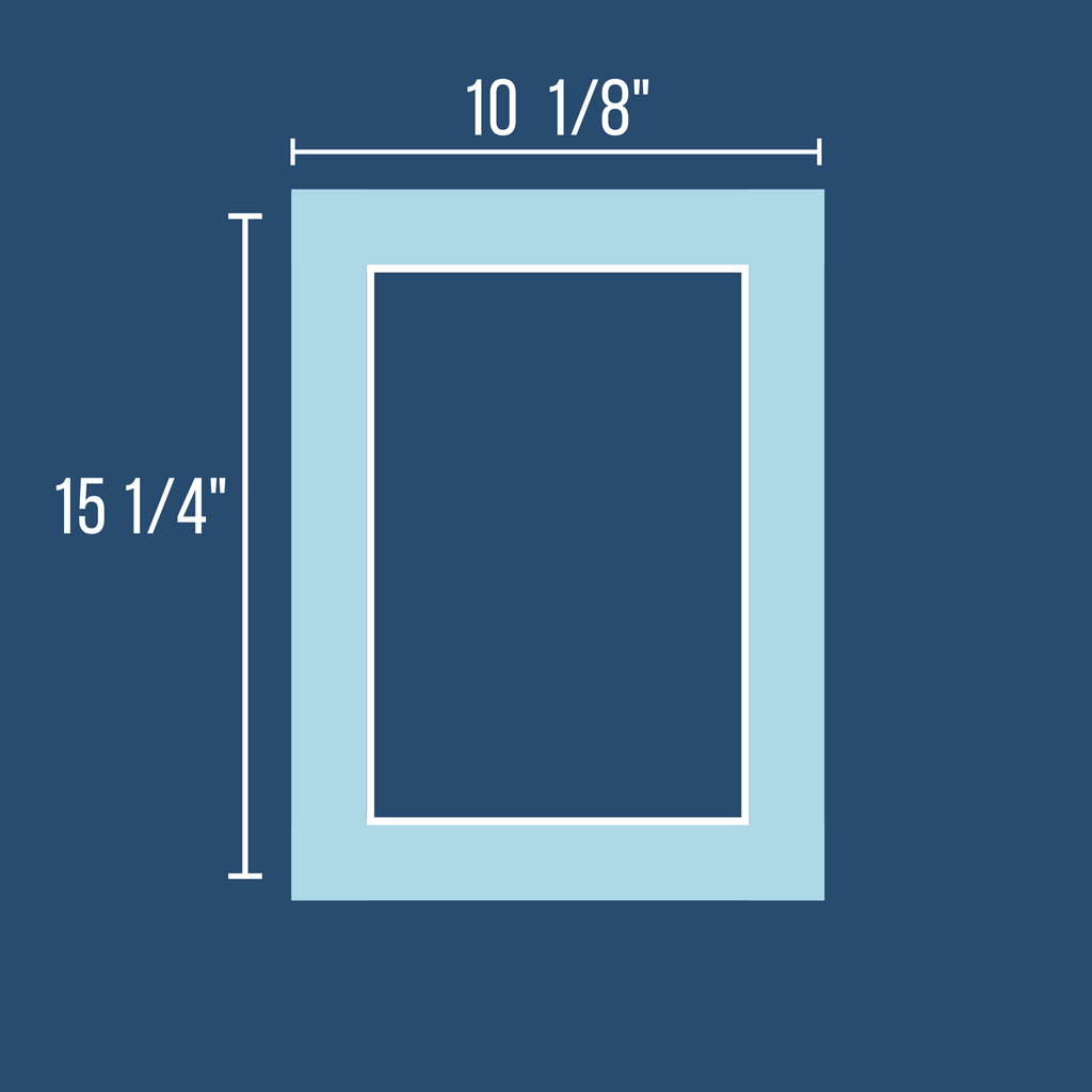 How To Determine Matboard Size